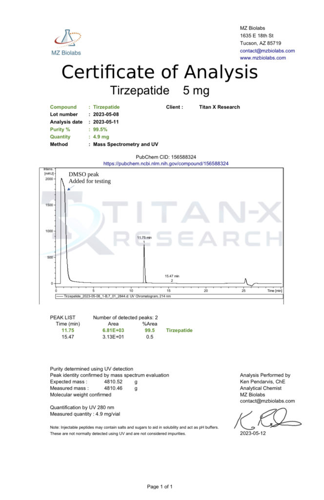 Titan X Research Peptides Tirzepatide 5mg - Image 2